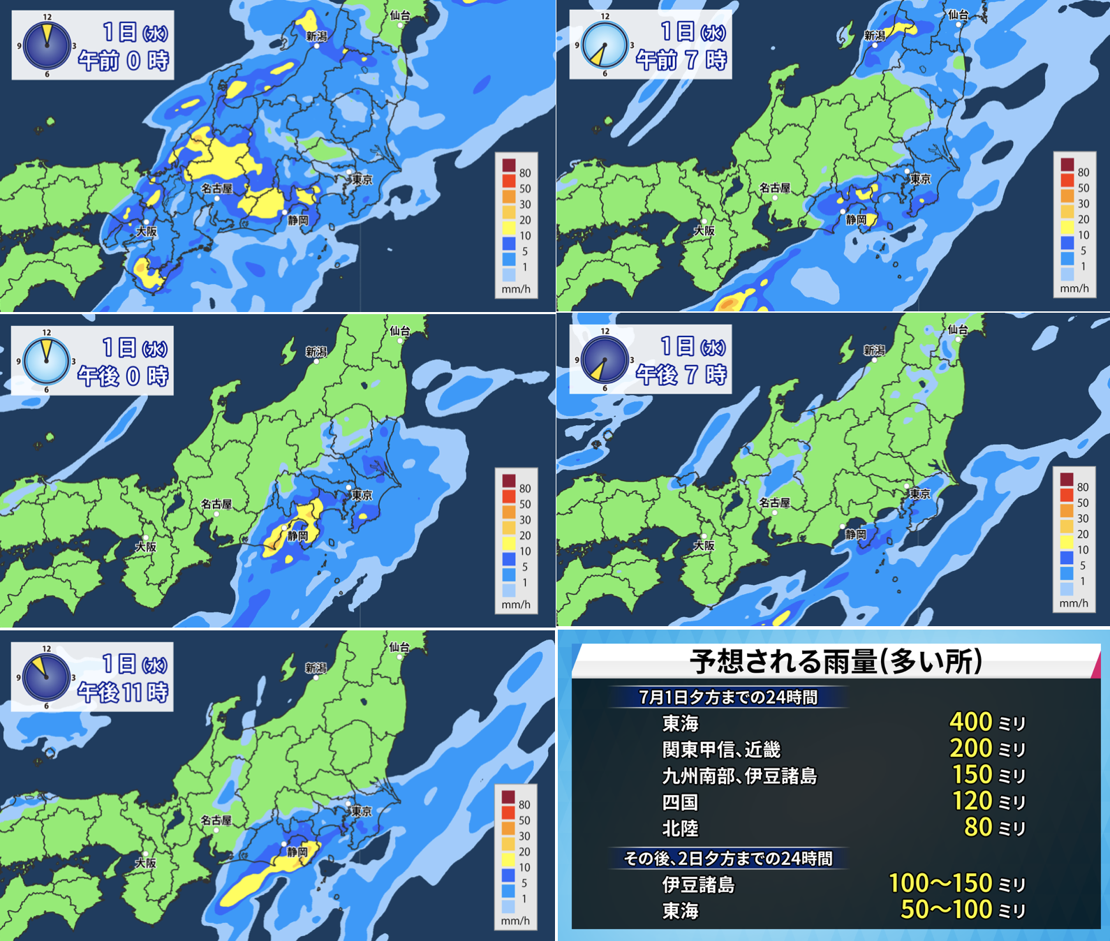 7月1日 水 関東 東海中心に大雨 静岡県は記録的な雨量のおそれ 小林正寿official Site